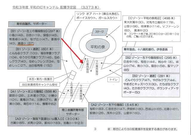 平和の灯 キャンドル作り2021