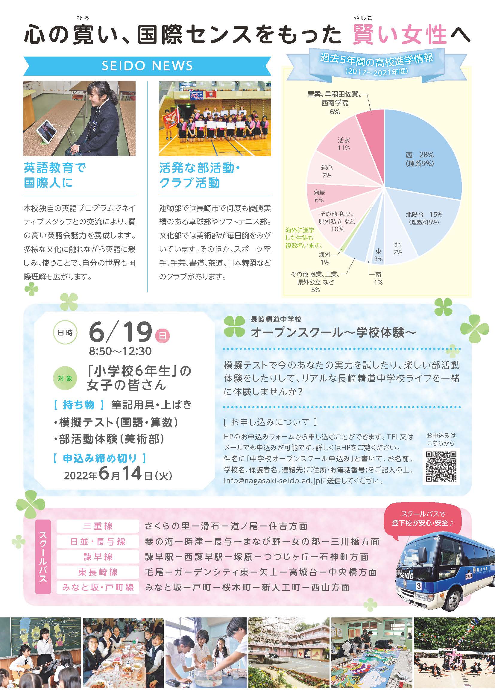 2022年度 中学校案内(前期) P2