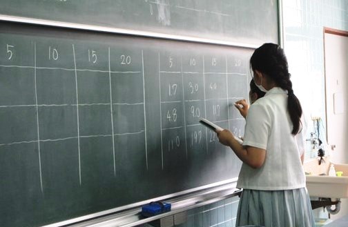 １学期の授業参観と公開授業 2022