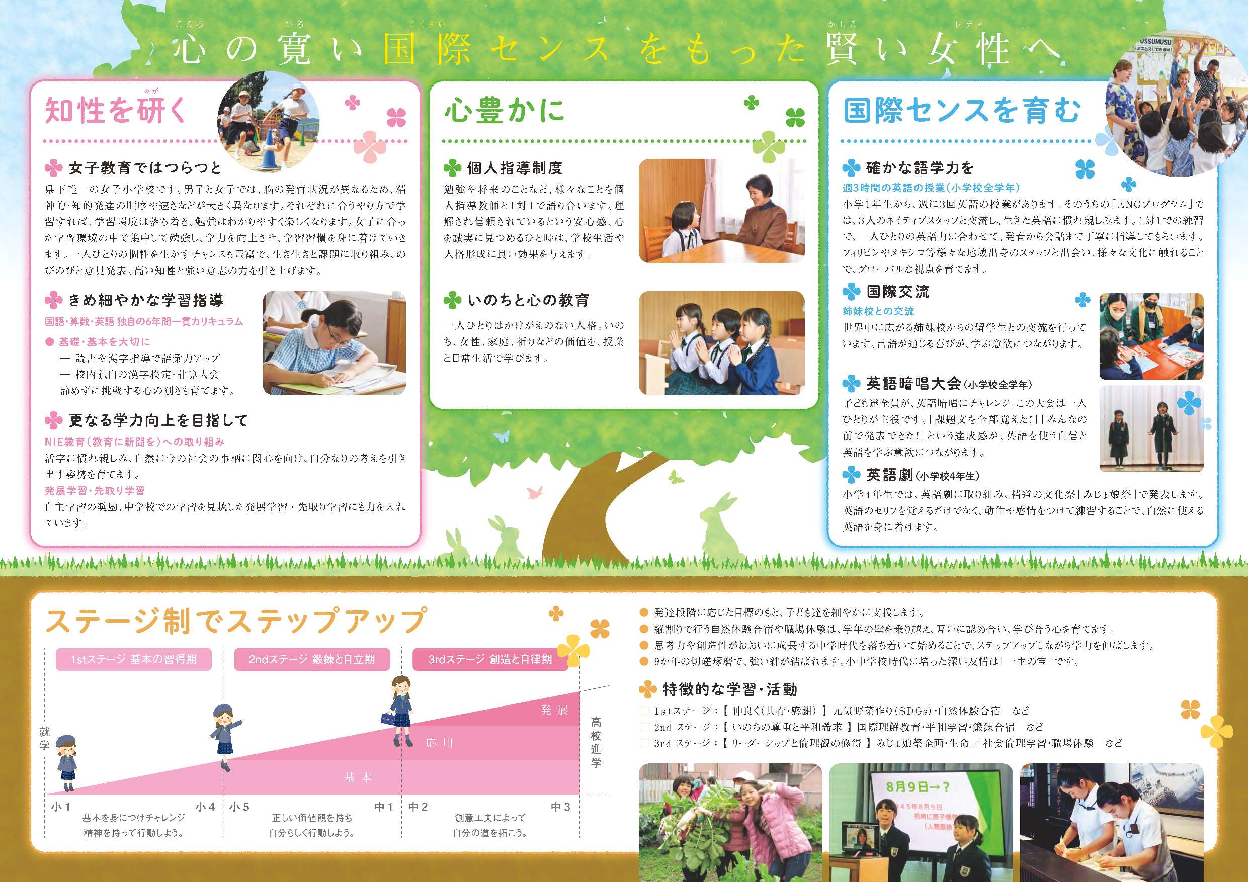 令和６年度 小学校パンフレットP2